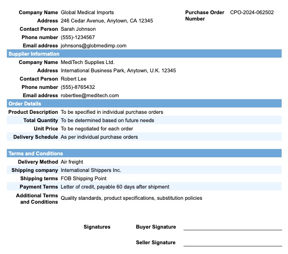 An example of a contact purchase order from a medical company.