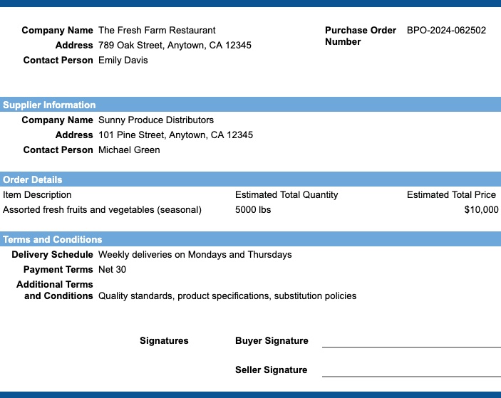 An example of a blanket purchase order from a restaurant. 