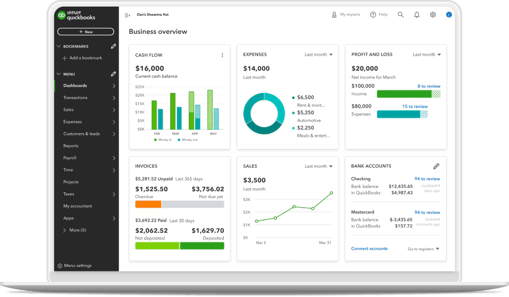 A quickbooks dashboard on a laptop screen.