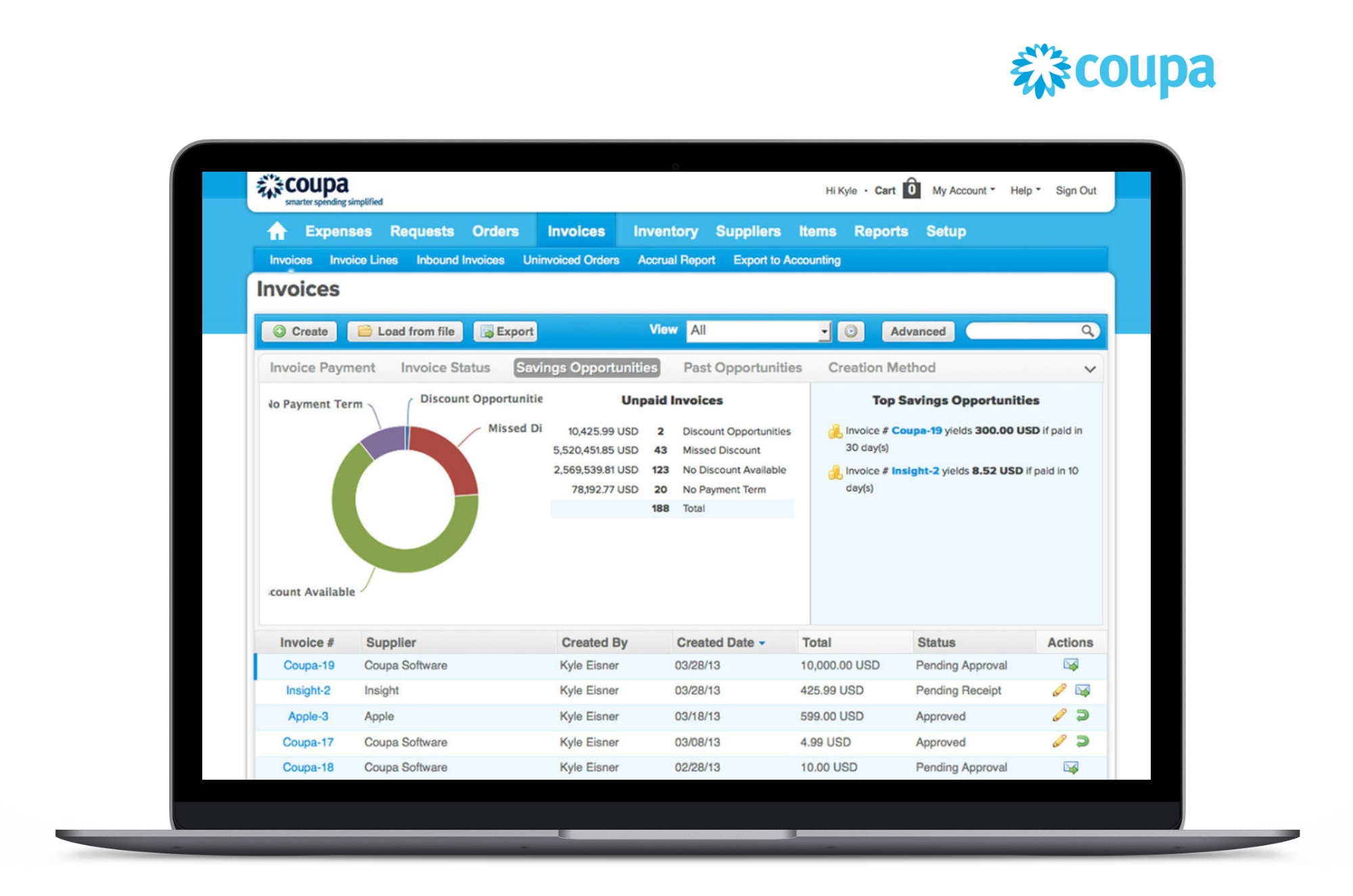 A coupa dashboard on a laptop screen.