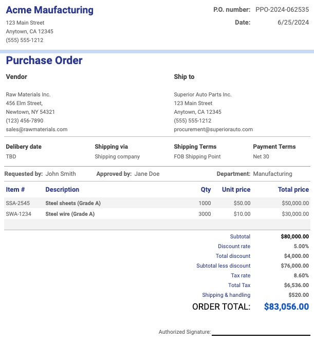 A planned purchase order for steel sheets and steel wire sent to Superior Auto Parts from Raw Materials Incorporated.